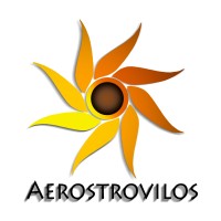 Aerostrovilos Energy