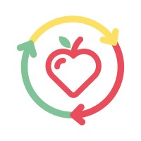 Banco de Alimentos Perú