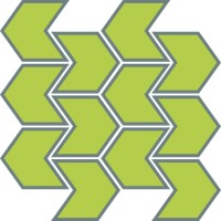 International Distribution Logistics