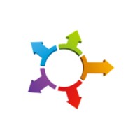 Jetalog Armazéns Gerais, Transporte e Logística São Paulo