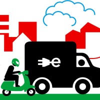 Luchtkwaliteit Gemeente Amsterdam