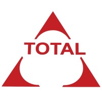 Total Transportation of MS